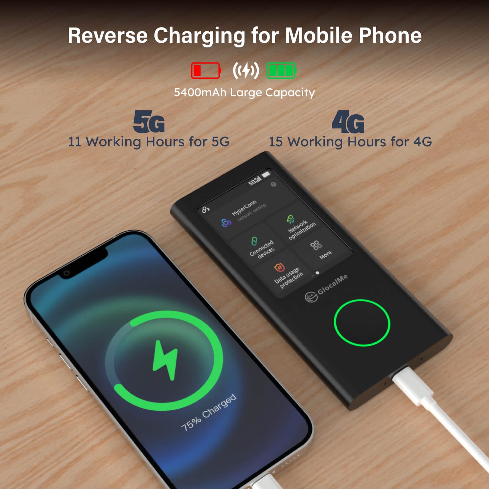 Numen Air-The Best Global 5g Mobile Hotspot Device With